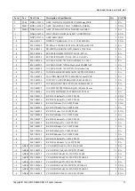 Preview for 126 page of Samsung UN65JS9500F Service Manual