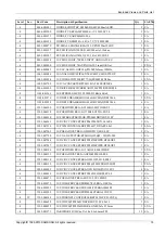 Preview for 128 page of Samsung UN65JS9500F Service Manual