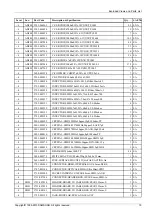 Preview for 132 page of Samsung UN65JS9500F Service Manual