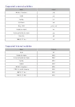 Preview for 148 page of Samsung un65ju7500fxza E-Manual