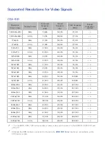 Preview for 156 page of Samsung un65ju7500fxza E-Manual