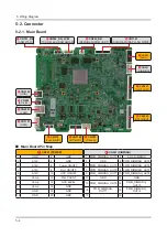 Preview for 94 page of Samsung UN65KS9000F Service Manual