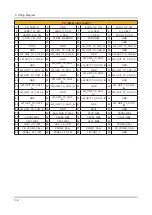 Preview for 96 page of Samsung UN65KS9000F Service Manual