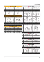 Preview for 97 page of Samsung UN65KS9000F Service Manual