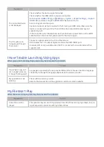 Preview for 78 page of Samsung UN65KU7500 E-Manual