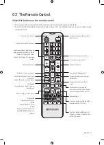 Предварительный просмотр 11 страницы Samsung UN65NU7100F User Manual