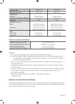 Предварительный просмотр 41 страницы Samsung UN65NU7100F User Manual