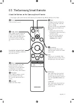 Предварительный просмотр 11 страницы Samsung UN65NU8500 User Manual