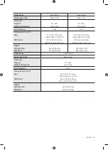 Preview for 19 page of Samsung UN65TU8000F User Manual