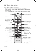 Preview for 10 page of Samsung UN70NU6070 User Manual