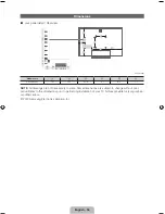 Предварительный просмотр 59 страницы Samsung UN75ES9000 E- User Manual