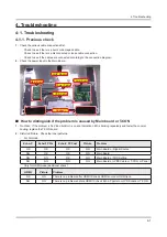 Preview for 32 page of Samsung UN75ES9000F Service Manual