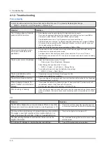 Preview for 35 page of Samsung UN75ES9000F Service Manual