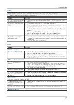 Preview for 36 page of Samsung UN75ES9000F Service Manual