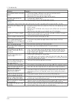 Preview for 37 page of Samsung UN75ES9000F Service Manual