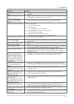 Preview for 44 page of Samsung UN75ES9000F Service Manual