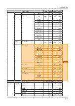 Preview for 72 page of Samsung UN75ES9000F Service Manual