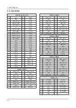 Preview for 79 page of Samsung UN75ES9000F Service Manual