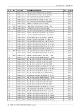 Preview for 87 page of Samsung UN75ES9000F Service Manual