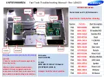 Preview for 95 page of Samsung UN75ES9000F Service Manual