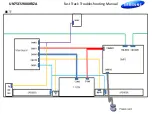 Preview for 96 page of Samsung UN75ES9000F Service Manual