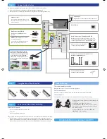 Preview for 2 page of Samsung UN75F6300AF Quick Start Manual