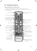 Preview for 11 page of Samsung UN75NU6900F User Manual