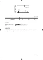 Preview for 45 page of Samsung UN75NU6900F User Manual