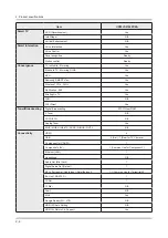 Preview for 13 page of Samsung UN78JS9100F Service Manual