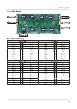 Preview for 77 page of Samsung UN78JS9100F Service Manual