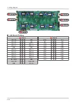 Preview for 78 page of Samsung UN78JS9100F Service Manual