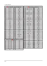 Preview for 80 page of Samsung UN78JS9100F Service Manual