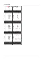 Preview for 82 page of Samsung UN78JS9100F Service Manual