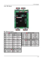 Preview for 83 page of Samsung UN78JS9100F Service Manual