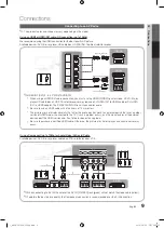 Preview for 9 page of Samsung UNK6C6300 User Manual