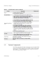 Preview for 15 page of Samsung UP1500 800-A1 User Manual