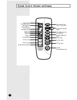 Preview for 6 page of Samsung UPC3240C Owner'S Instructions & Installation Manual