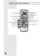 Preview for 6 page of Samsung UPC3270B Owner'S Instructions Manual