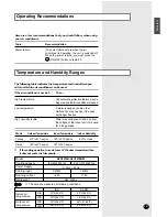 Preview for 21 page of Samsung UPC3270B Owner'S Instructions Manual