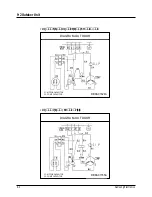 Preview for 67 page of Samsung UQ07*5ME Service Manual