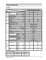 Preview for 5 page of Samsung UQ07A1AE Service Manual