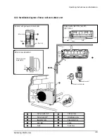 Preview for 11 page of Samsung UQ07A1AE Service Manual