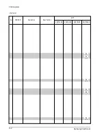 Preview for 42 page of Samsung UQ07A1AE Service Manual