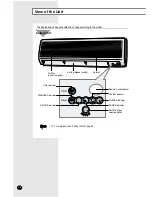 Предварительный просмотр 4 страницы Samsung UQ07A5MED Owner'S Instructions Manual