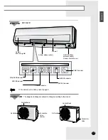 Предварительный просмотр 5 страницы Samsung UQ07A5MED Owner'S Instructions Manual