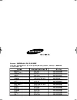 Preview for 26 page of Samsung UQ07P2GBE User Manual