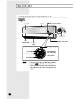 Preview for 4 page of Samsung UQ07P2GE Owner'S Instructions Manual