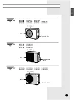 Preview for 5 page of Samsung UQ07P2GE Owner'S Instructions Manual