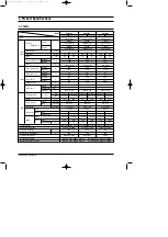 Предварительный просмотр 2 страницы Samsung UQ07P2GE Service Manual