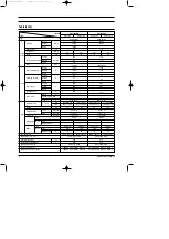 Предварительный просмотр 5 страницы Samsung UQ07P2GE Service Manual